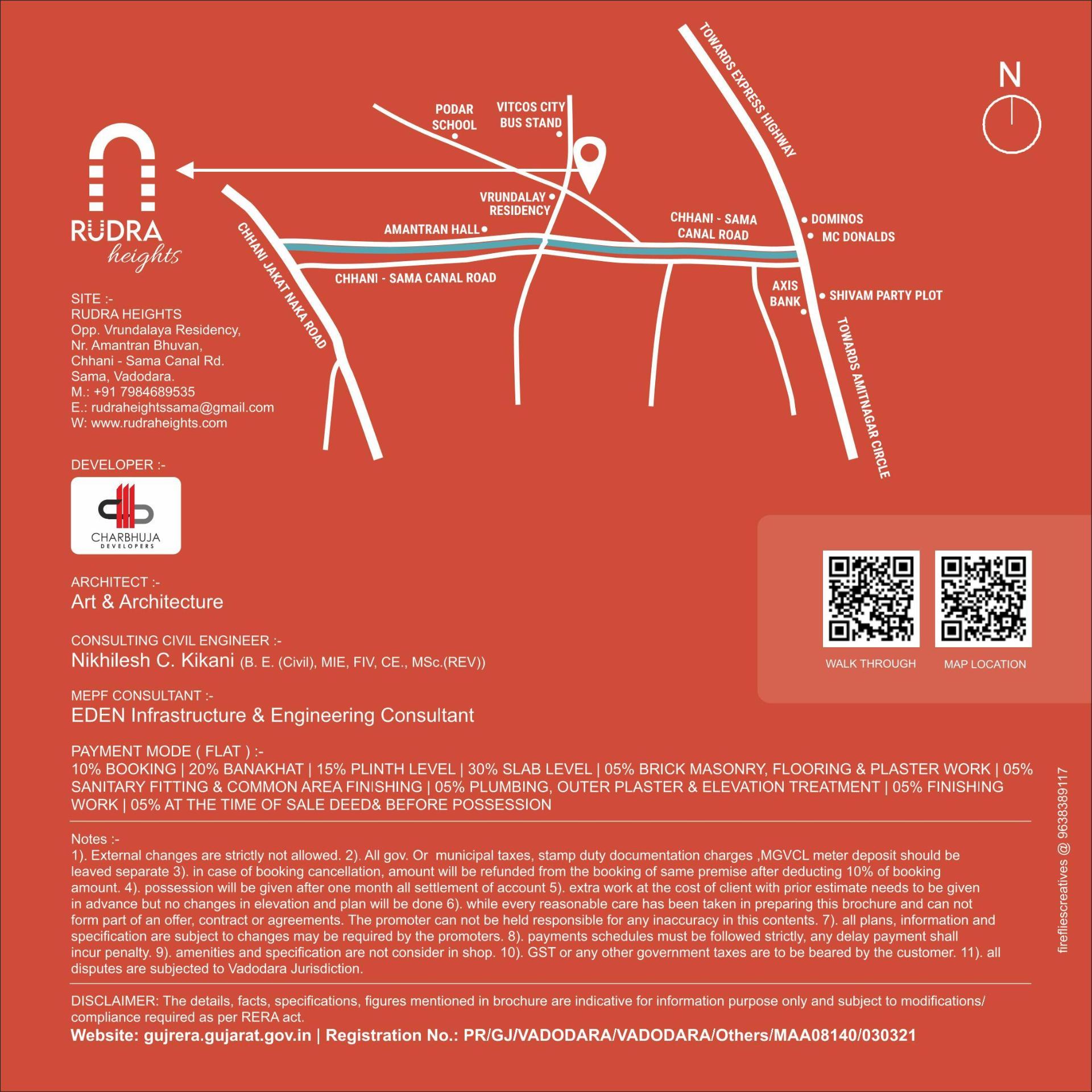 Keyplan